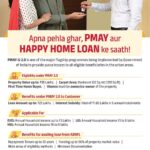 Aditya Birla Housing Finance Strengthens Commitment to 'Housing for All' Under PMAY 2.0