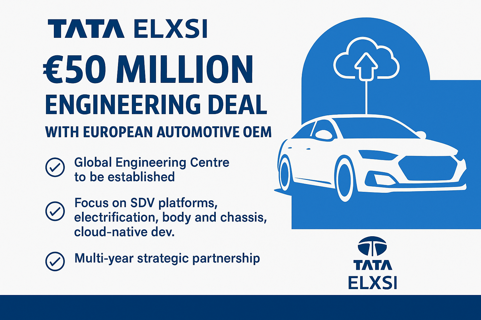Tata Elxsi Engineering Deal Announcement