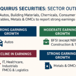 Autos, Metals, and OMCs to Drive Q2 Earnings Growth, Says Equirus