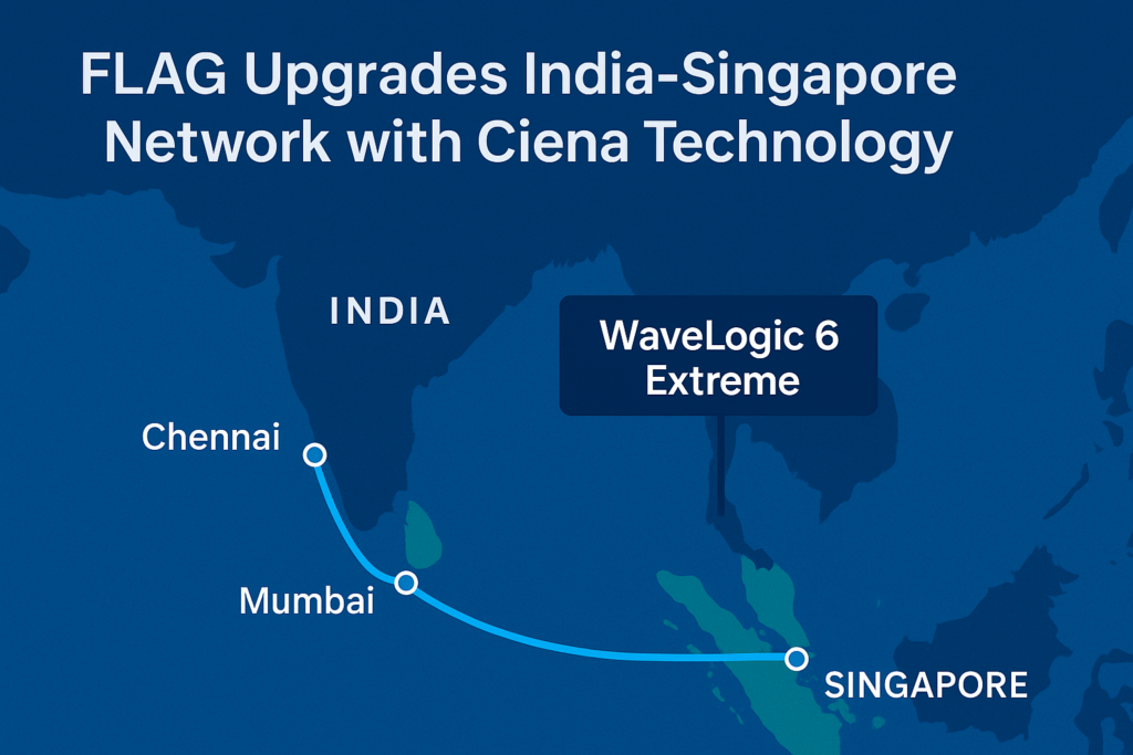 FLAG Upgrades India-Singapore Network with Ciena Technology