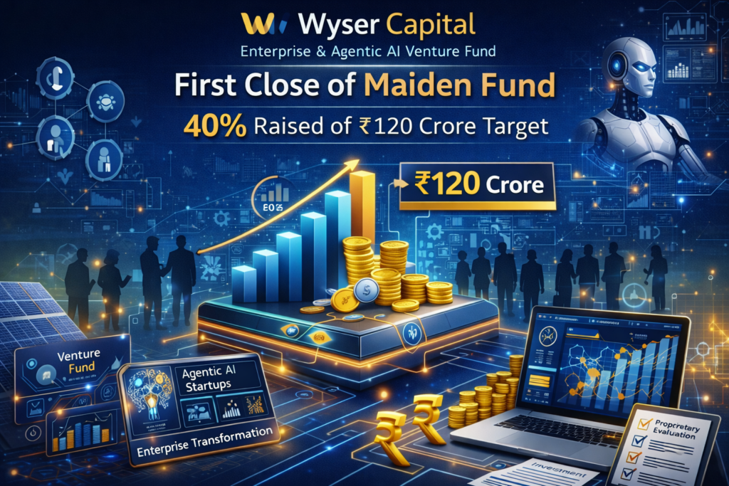 Wyser Capital Announces First Close of ₹120 Crore Maiden Fund