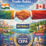 CEPA Could Stabilise $8.7 Billion India–Canada Trade: Rubix