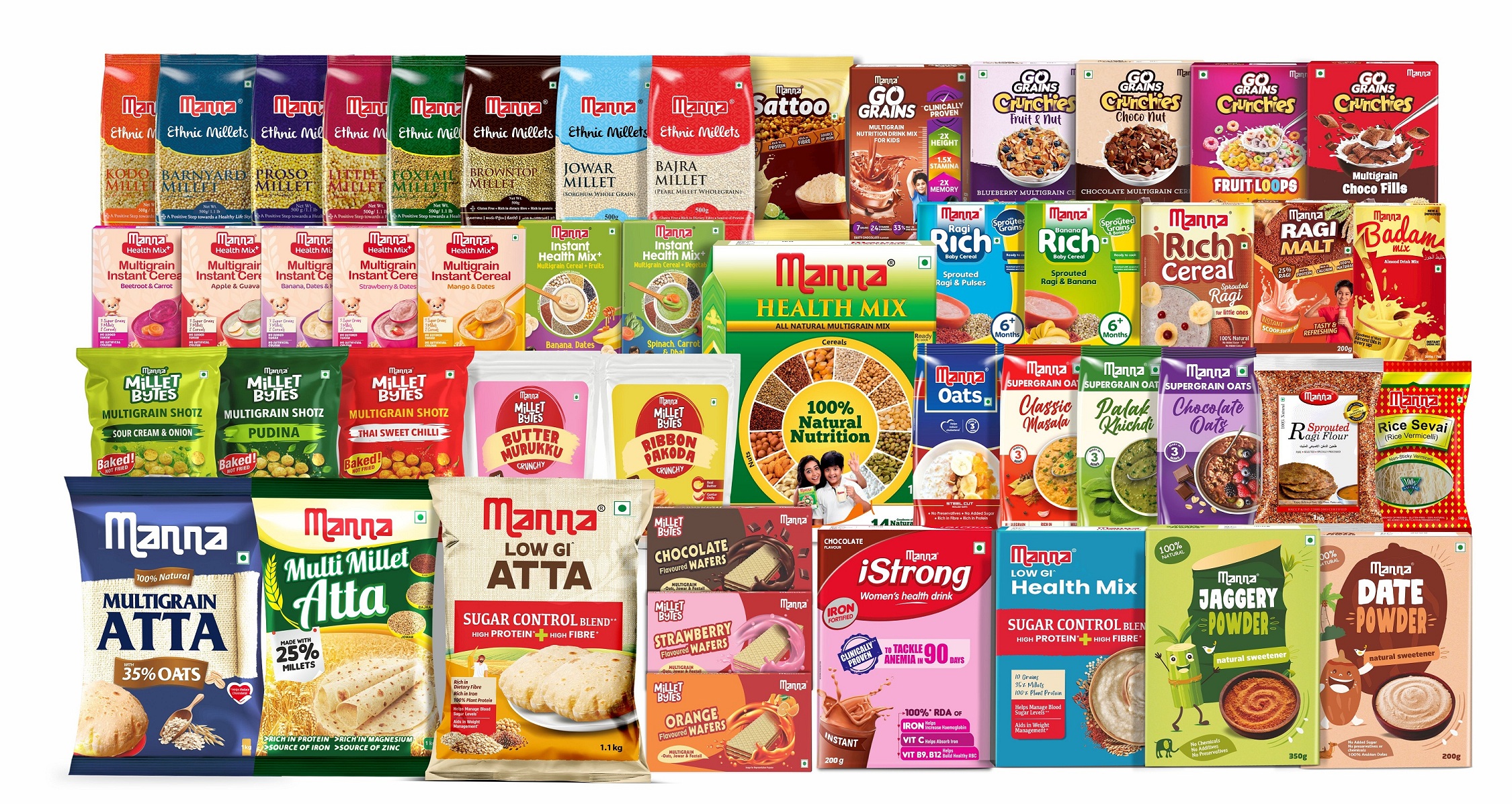 Reliance Consumer Products Acquires Tamil Nadu’s Southern Health Foods