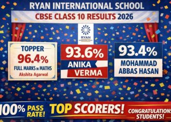 Ryan International School CBSE Class X result 2026