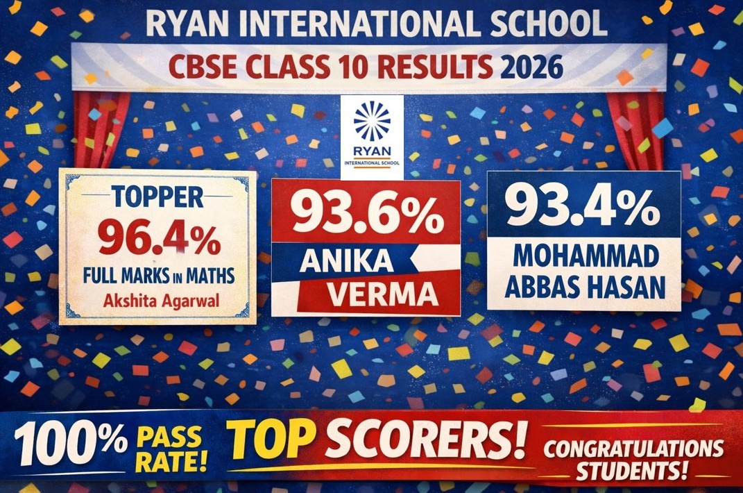 Ryan International School CBSE Class X result 2026