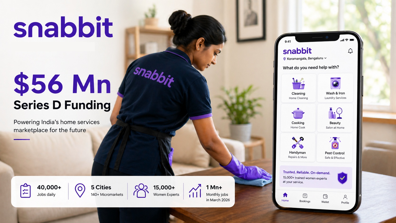 snabbit series D funding